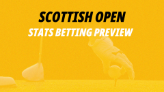 Image for Scottish Open: Course and current form stats